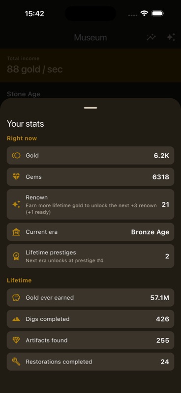 Your stats sheet: 6.2K gold, 6,318 gems, renown 21, current era Bronze Age, 57.1M lifetime gold, 426 digs completed, 255 artifacts found.